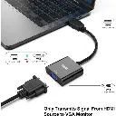 Adapteur-VGA/HDMI-Benfei.png
